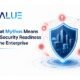 What Mythos Means for Security Readiness in the Enterprise 80x80